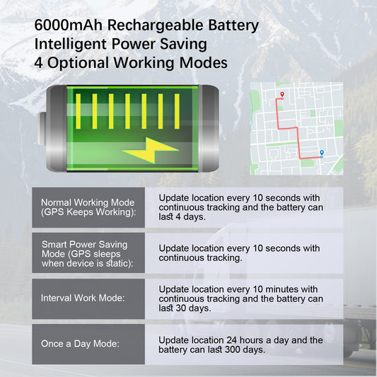 Anti-Theft Hidden GPS Tracker With Remote Control Real-Time Vehicle Tr
